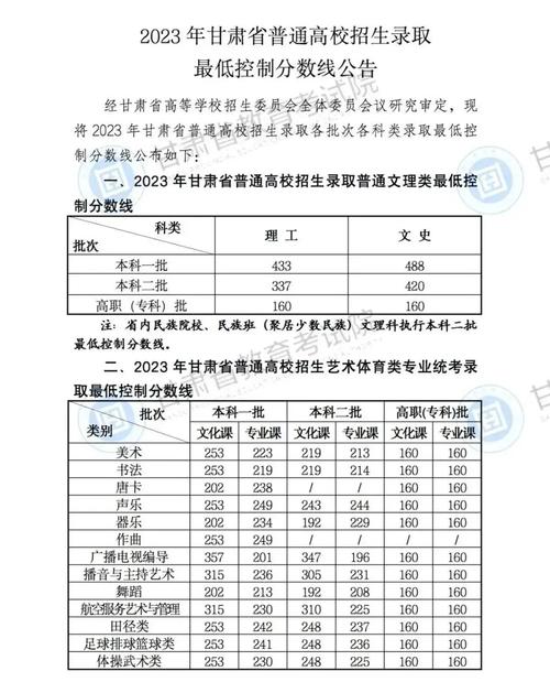 2023河南高考多少分可以上清华「2021高考694分能上清华吗」 饮料