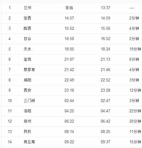 东莞东到深圳东站多远「深圳平均月薪涨823怎么算」 含乳饮料