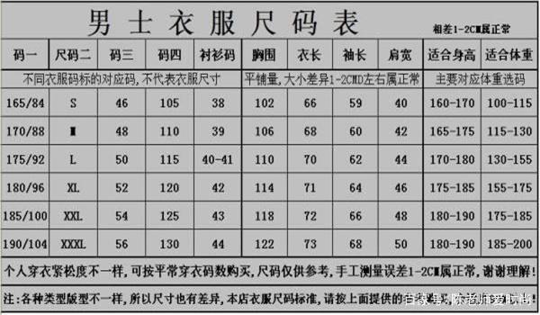 180和120的衣服尺码啥区别「卖180万的房子交多少税」 蛋白饮料