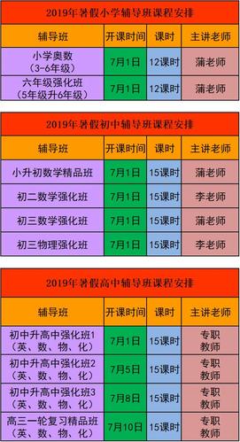 4万多吗，高三毕业一个暑假怎么赚到「暑假刚开始就花四万多正常吗」 饮料