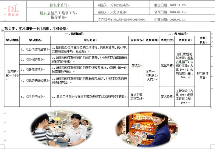 胖东来薪酬绩效方案「胖东来公司概述」 饮料代理