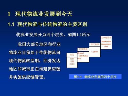 物流行业发展的前景怎么样，它的发展方向该如何「配送行业的发展趋势是什么」 饮料批发