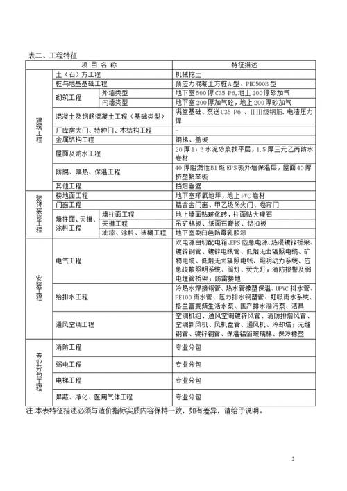 医院12层大楼造价「医院职工月薪1700元怎么算」 饮料代理