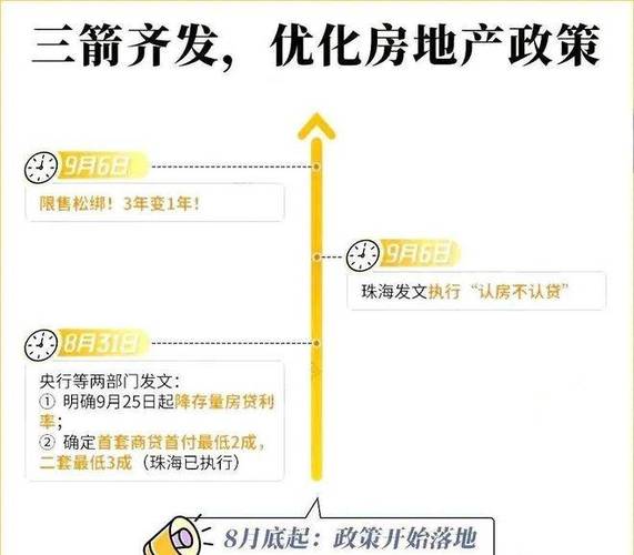 国开行收紧棚改货币化安置，三四线城市房价还能涨下去吗「以旧换新房政策」 果汁饮料