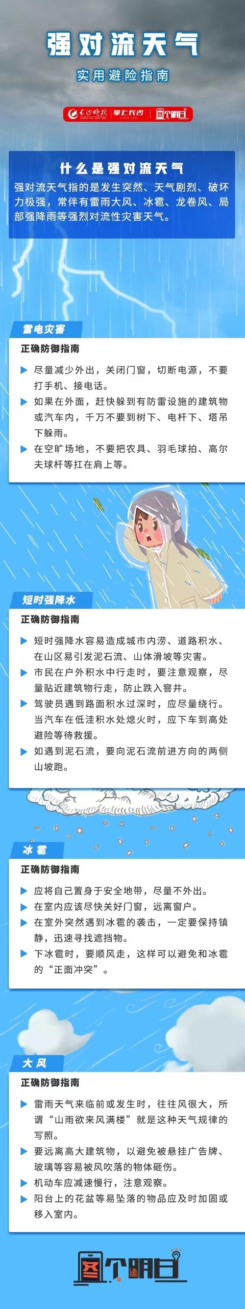 如何防范强对流天气「强对流天气该怎么办呢」 饮料批发