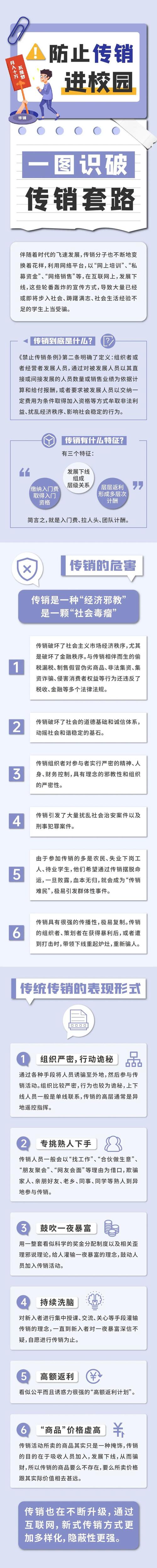 你误进过传销吗？是怎么逃出来的？如何防范传销「贵阳数千学生被退学了吗」 蒸馏水